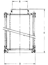 Parker, ParFit™, Filtration, 922978 | Hydradyne LLC